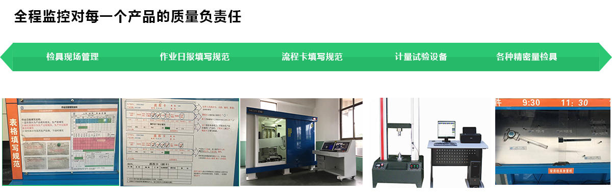 質量檢測（cè）設備